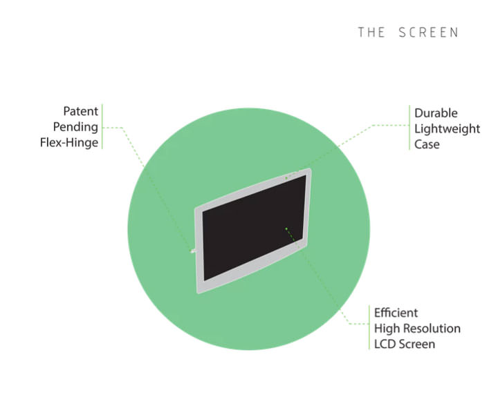 [NB] 筆電也能輕鬆打造「雙螢幕」系統！「第二代Project Expanda」募資中，售價149元美金起！ - 阿祥的網路筆記本