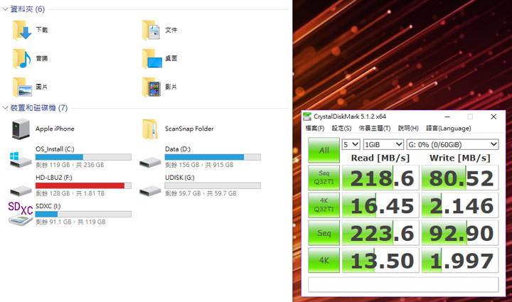[Unbox] 體驗次世代的速度感！十銓科技 Xtreem microSDXC UHS-II U3 64GB記憶卡開箱與實測！ - 阿祥的網路筆記本