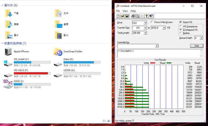 [Unbox] 體驗次世代的速度感！十銓科技 Xtreem microSDXC UHS-II U3 64GB記憶卡開箱與實測！ - 阿祥的網路筆記本