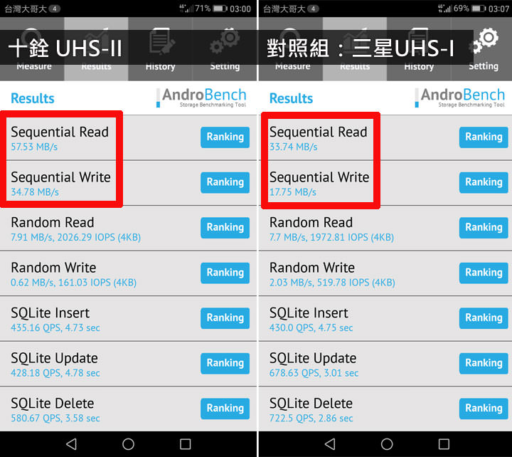 [Unbox] 體驗次世代的速度感！十銓科技 Xtreem microSDXC UHS-II U3 64GB記憶卡開箱與實測！ - 阿祥的網路筆記本