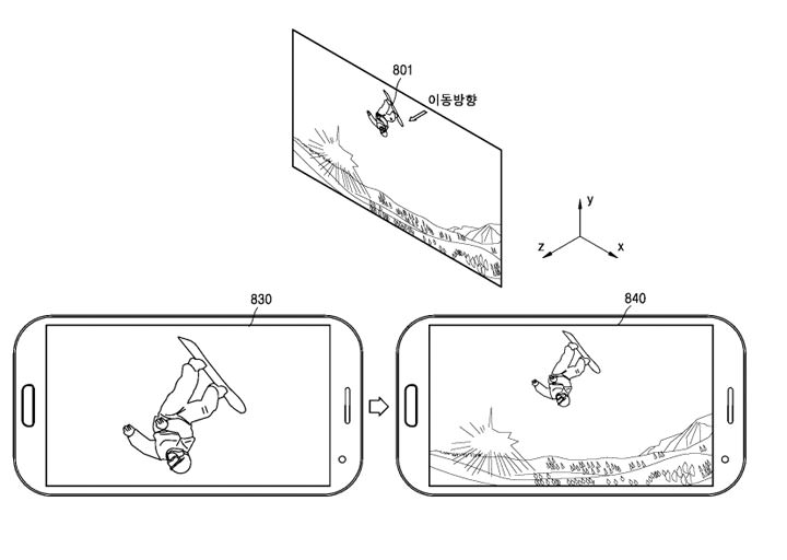 [Mobile] 雙鏡頭還有其他新玩法！三星全新專利整合不同焦段搭配動態追蹤功能，帶來值得期待的實用功能？ - 阿祥的網路筆記本