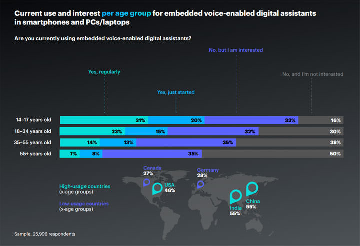 [Mobile] 三星最新語音智慧助理服務「Samsung Hello」即將在Galaxy S8上現身？ - 阿祥的網路筆記本