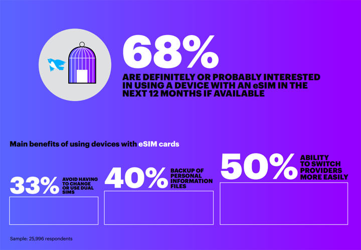 [Mobile] 成長停滯的智慧型手機市場，即將在2017年觸底反彈的理由竟然是…？ - 阿祥的網路筆記本