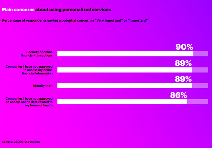 [Mobile] 成長停滯的智慧型手機市場，即將在2017年觸底反彈的理由竟然是…？ - 阿祥的網路筆記本