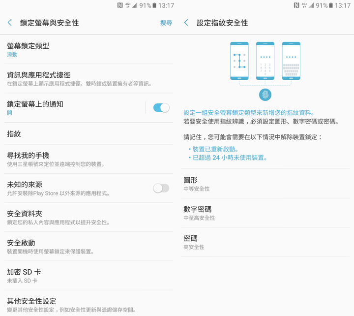 [Unbox] IP68生活防水，雙1600萬畫素鏡頭美拍：帶給你「A即精采」的三星Galaxy A7 2017年版開箱評測分享！ - 阿祥的網路筆記本