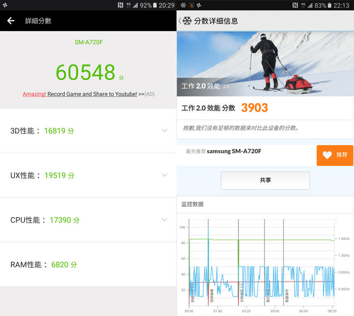 [Unbox] IP68生活防水，雙1600萬畫素鏡頭美拍：帶給你「A即精采」的三星Galaxy A7 2017年版開箱評測分享！ - 阿祥的網路筆記本