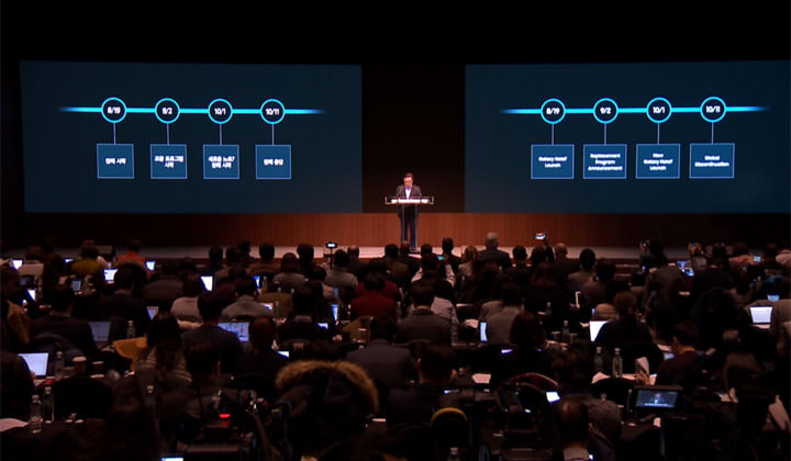 [Mobile] 三星正式公佈Galaxy Note7 手機自燃事件調查結果，電池設計是主要問題，未來也將提高電池檢測標準！ - 阿祥的網路筆記本