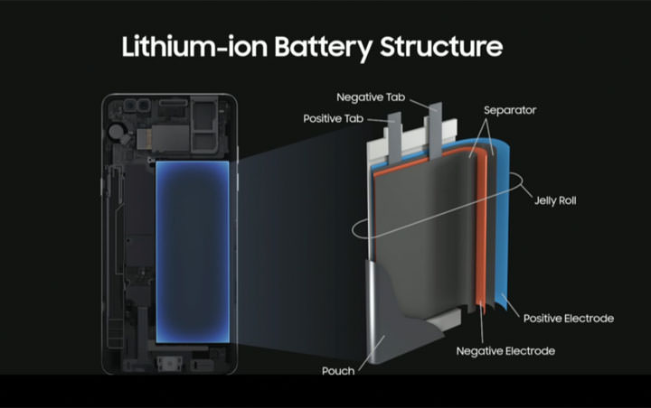 [Mobile] 三星正式公佈Galaxy Note7 手機自燃事件調查結果，電池設計是主要問題，未來也將提高電池檢測標準！ - 阿祥的網路筆記本