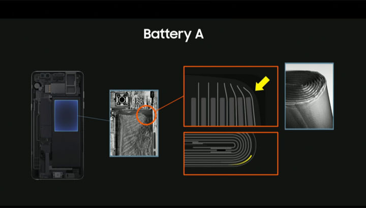 [Mobile] 三星正式公佈Galaxy Note7 手機自燃事件調查結果，電池設計是主要問題，未來也將提高電池檢測標準！ - 阿祥的網路筆記本