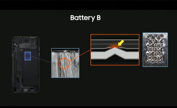 [Mobile] 三星正式公佈Galaxy Note7 手機自燃事件調查結果，電池設計是主要問題，未來也將提高電池檢測標準！ - 阿祥的網路筆記本