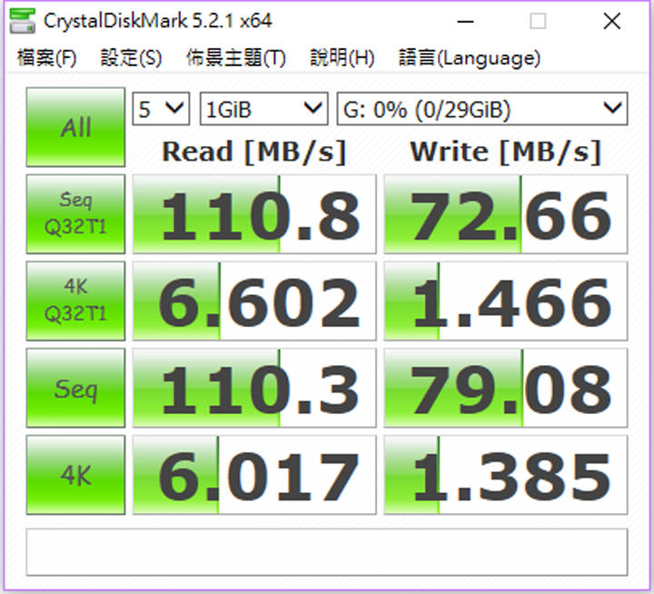 [Unbox] 才貌雙全！榮獲金點設計獎加持的「360度旋轉」隨身碟：十銓科技T162指扣碟開箱分享！ - 阿祥的網路筆記本