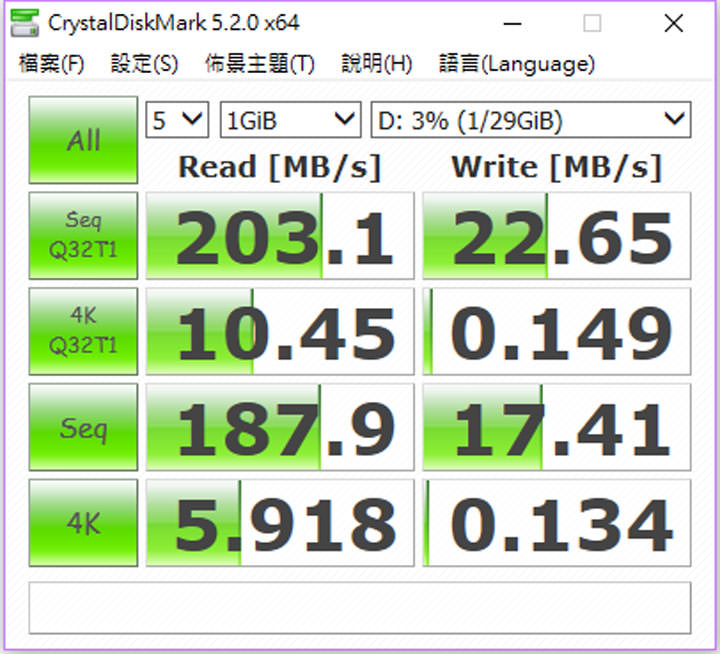 [Unbox] 讓你的檔案輕鬆游走電腦與行動裝置之間！十銓科技USB 3.1 Gen1傳輸「M161 C金碟」開箱與使用心得分享！ - 阿祥的網路筆記本