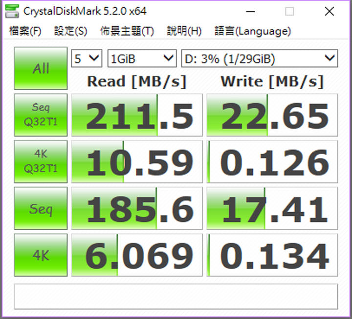 [Unbox] 讓你的檔案輕鬆游走電腦與行動裝置之間！十銓科技USB 3.1 Gen1傳輸「M161 C金碟」開箱與使用心得分享！ - 阿祥的網路筆記本
