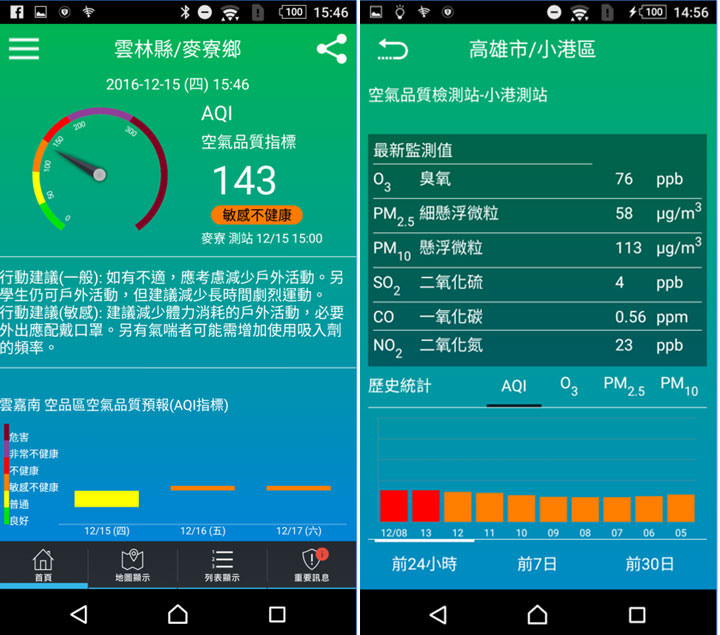 [App] 爽爽過年就靠它們！16個過年期間必備的實用App！ - 阿祥的網路筆記本