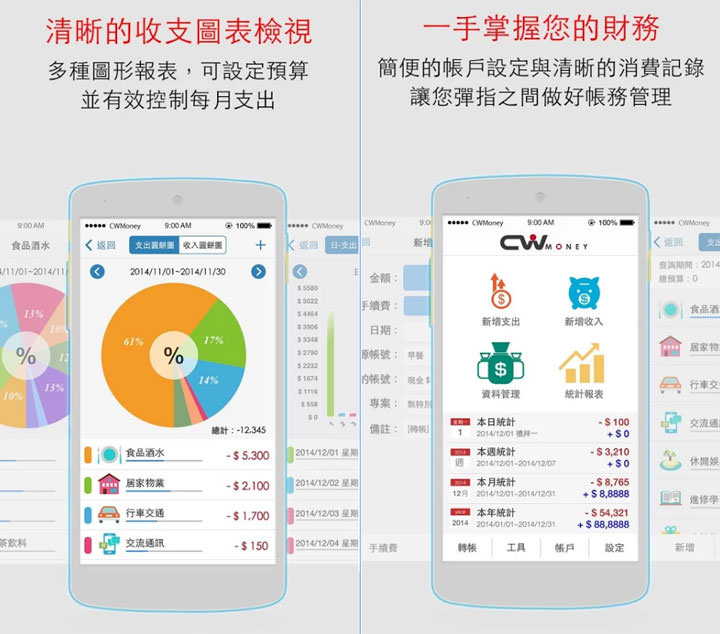 [App] 爽爽過年就靠它們！16個過年期間必備的實用App！ - 阿祥的網路筆記本
