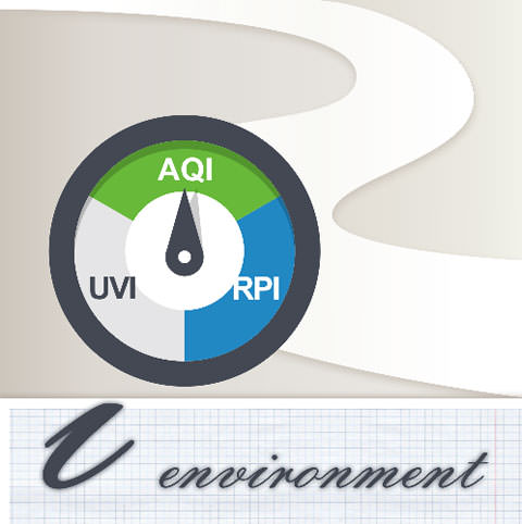 [App] 爽爽過年就靠它們！16個過年期間必備的實用App！ - 阿祥的網路筆記本