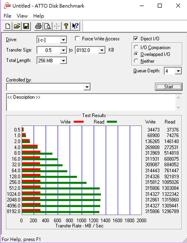 [Unbox] 輕薄高質感，效能到底夠力嗎？小米筆記本電腦Air 13.3 硬體介紹與效能實測！ - 阿祥的網路筆記本