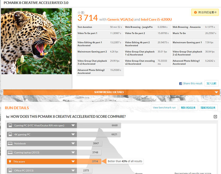 [Unbox] 輕薄高質感，效能到底夠力嗎？小米筆記本電腦Air 13.3 硬體介紹與效能實測！ - 阿祥的網路筆記本