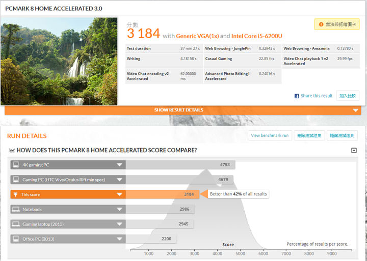 [Unbox] 輕薄高質感，效能到底夠力嗎？小米筆記本電腦Air 13.3 硬體介紹與效能實測！ - 阿祥的網路筆記本