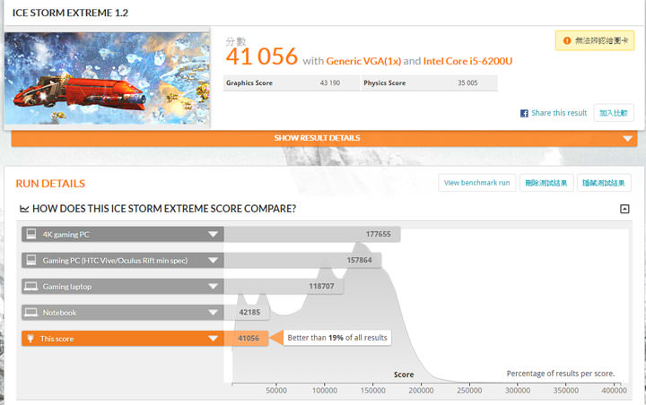 [Unbox] 輕薄高質感，效能到底夠力嗎？小米筆記本電腦Air 13.3 硬體介紹與效能實測！ - 阿祥的網路筆記本