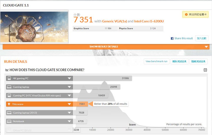 [Unbox] 輕薄高質感，效能到底夠力嗎？小米筆記本電腦Air 13.3 硬體介紹與效能實測！ - 阿祥的網路筆記本