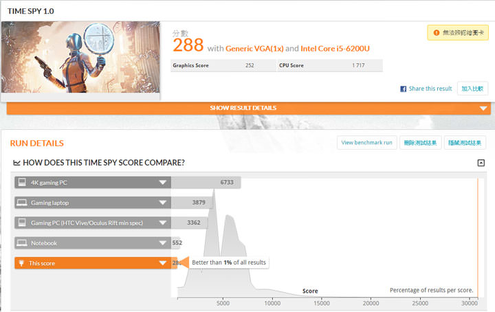[Unbox] 輕薄高質感，效能到底夠力嗎？小米筆記本電腦Air 13.3 硬體介紹與效能實測！ - 阿祥的網路筆記本