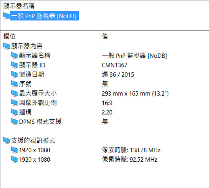 [Unbox] 不只輕薄，更翻轉你的視界！功能二合一觸控筆電「HP Spectre x360 Conve 13-w008TU」開箱與深度評測！ - 阿祥的網路筆記本