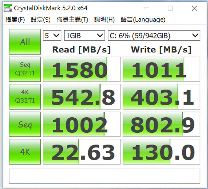 [Unbox] 不只輕薄，更翻轉你的視界！功能二合一觸控筆電「HP Spectre x360 Conve 13-w008TU」開箱與深度評測！ - 阿祥的網路筆記本