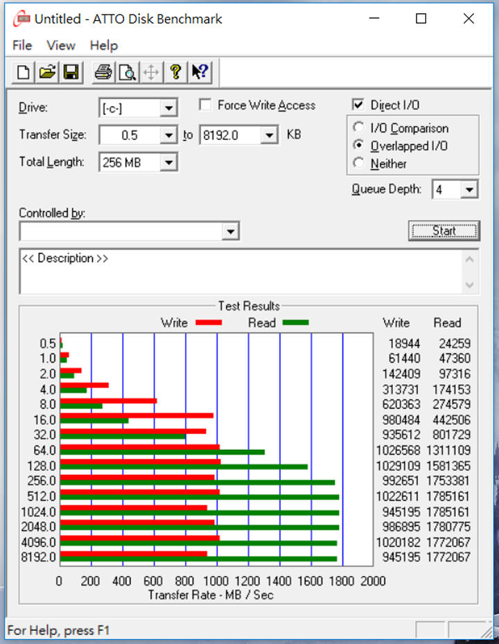 [Unbox] 不只輕薄，更翻轉你的視界！功能二合一觸控筆電「HP Spectre x360 Conve 13-w008TU」開箱與深度評測！ - 阿祥的網路筆記本