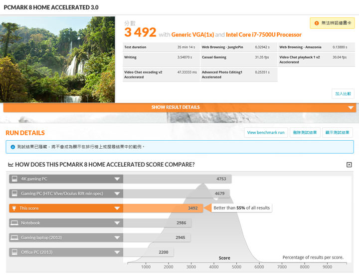 [Unbox] 不只輕薄，更翻轉你的視界！功能二合一觸控筆電「HP Spectre x360 Conve 13-w008TU」開箱與深度評測！ - 阿祥的網路筆記本