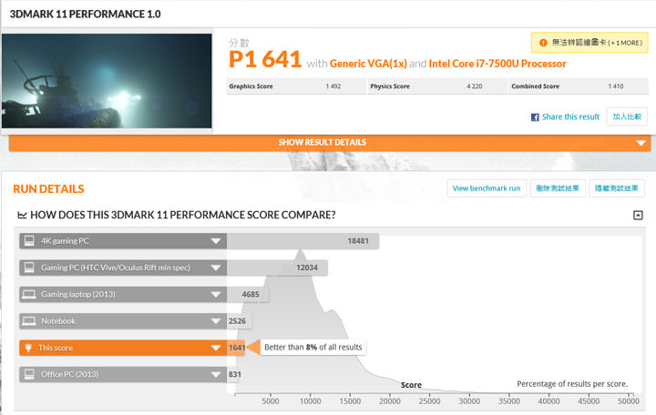 [Unbox] 不只輕薄，更翻轉你的視界！功能二合一觸控筆電「HP Spectre x360 Conve 13-w008TU」開箱與深度評測！ - 阿祥的網路筆記本