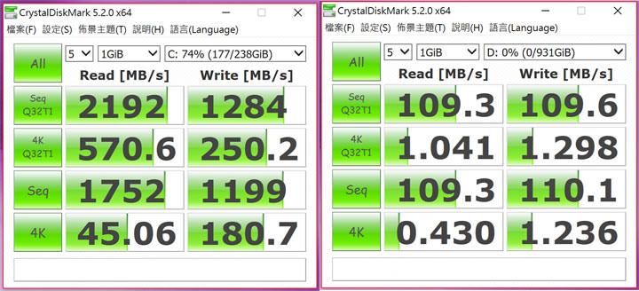 [Unbox] 規格你自訂！可以量身打造的極致效能：喜傑獅CJSCOPE HX-550產品開箱與深度評測！ - 阿祥的網路筆記本