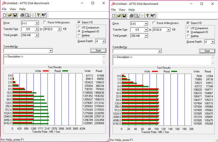 [Unbox] 規格你自訂！可以量身打造的極致效能：喜傑獅CJSCOPE HX-550產品開箱與深度評測！ - 阿祥的網路筆記本