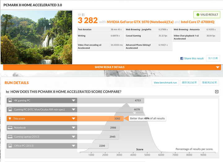 [Unbox] 規格你自訂！可以量身打造的極致效能：喜傑獅CJSCOPE HX-550產品開箱與深度評測！ - 阿祥的網路筆記本