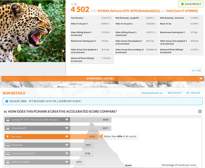 [Unbox] 規格你自訂！可以量身打造的極致效能：喜傑獅CJSCOPE HX-550產品開箱與深度評測！ - 阿祥的網路筆記本