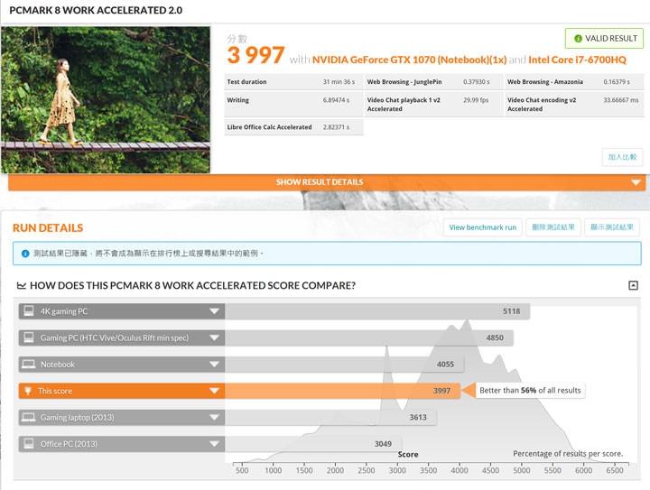 [Unbox] 規格你自訂！可以量身打造的極致效能：喜傑獅CJSCOPE HX-550產品開箱與深度評測！ - 阿祥的網路筆記本