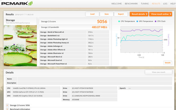 [Unbox] 規格你自訂！可以量身打造的極致效能：喜傑獅CJSCOPE HX-550產品開箱與深度評測！ - 阿祥的網路筆記本