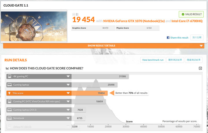 [Unbox] 規格你自訂！可以量身打造的極致效能：喜傑獅CJSCOPE HX-550產品開箱與深度評測！ - 阿祥的網路筆記本