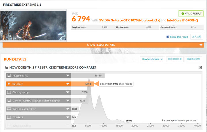 [Unbox] 規格你自訂！可以量身打造的極致效能：喜傑獅CJSCOPE HX-550產品開箱與深度評測！ - 阿祥的網路筆記本