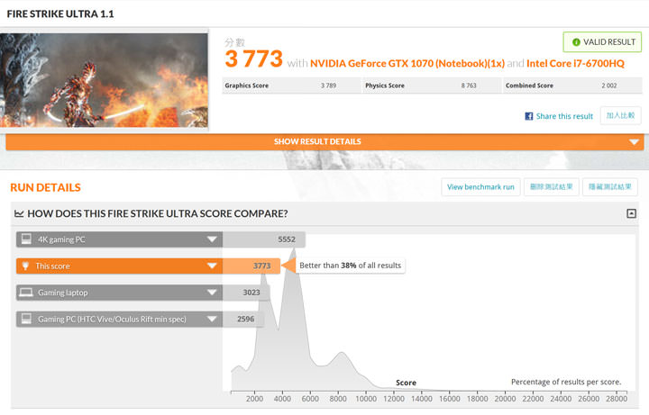 [Unbox] 規格你自訂！可以量身打造的極致效能：喜傑獅CJSCOPE HX-550產品開箱與深度評測！ - 阿祥的網路筆記本