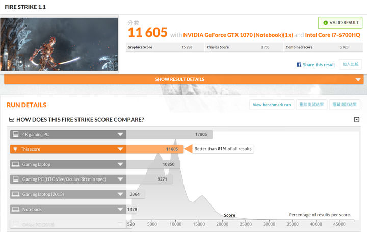 [Unbox] 規格你自訂！可以量身打造的極致效能：喜傑獅CJSCOPE HX-550產品開箱與深度評測！ - 阿祥的網路筆記本