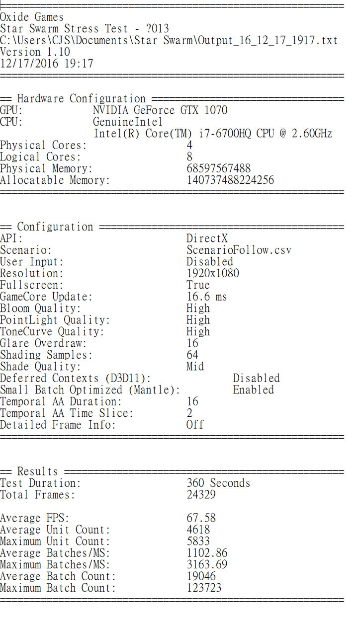 [Unbox] 規格你自訂！可以量身打造的極致效能：喜傑獅CJSCOPE HX-550產品開箱與深度評測！ - 阿祥的網路筆記本