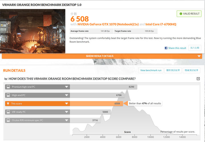 [Unbox] 規格你自訂！可以量身打造的極致效能：喜傑獅CJSCOPE HX-550產品開箱與深度評測！ - 阿祥的網路筆記本