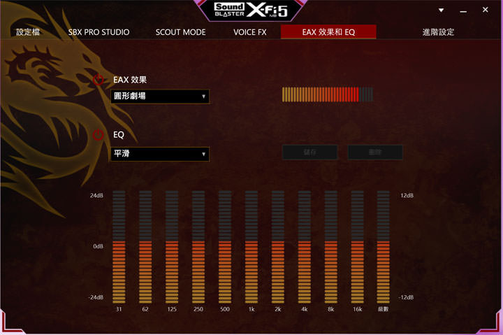 [Unbox] 規格你自訂！可以量身打造的極致效能：喜傑獅CJSCOPE HX-550產品開箱與深度評測！ - 阿祥的網路筆記本