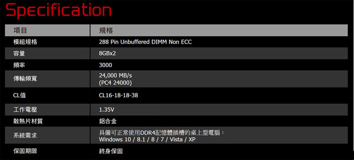 [PC] 電競專用！十銓科技正式發表ASUS電競品牌ROG認證T-FORCE系列「DARK」記憶體！ - 阿祥的網路筆記本