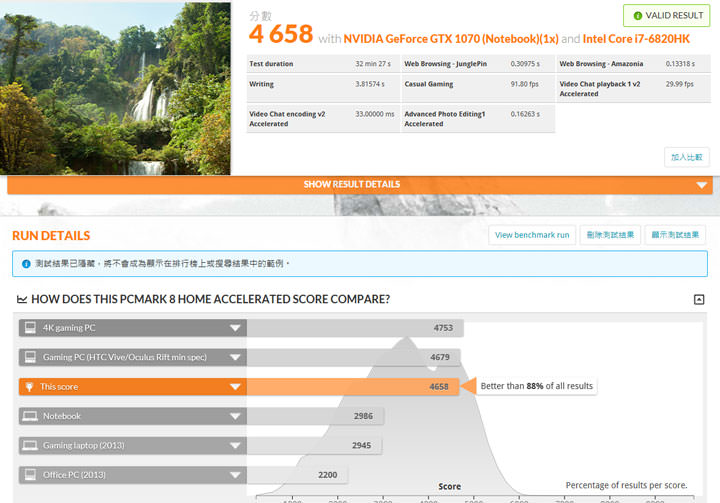 [Unbox] 少了束縛，沉浸虛擬實境更輕鬆自在：MSI VR One 背包電競主機實測！ - 阿祥的網路筆記本
