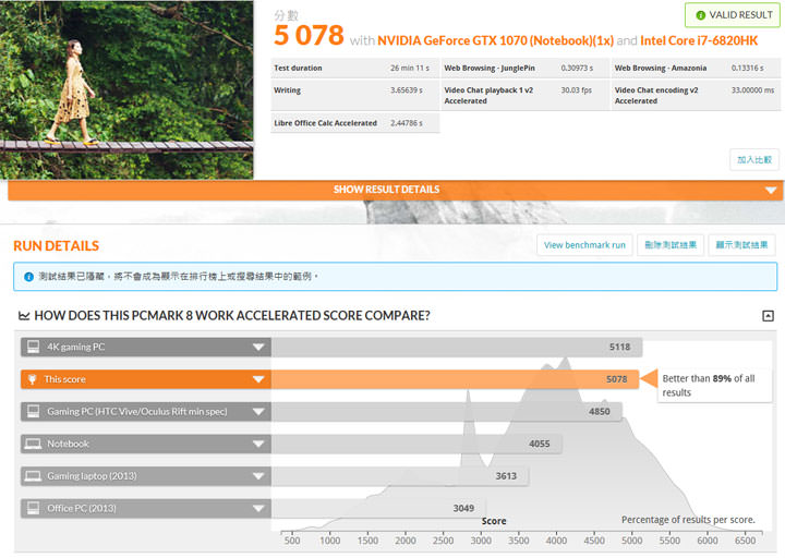[Unbox] 少了束縛，沉浸虛擬實境更輕鬆自在：MSI VR One 背包電競主機實測！ - 阿祥的網路筆記本