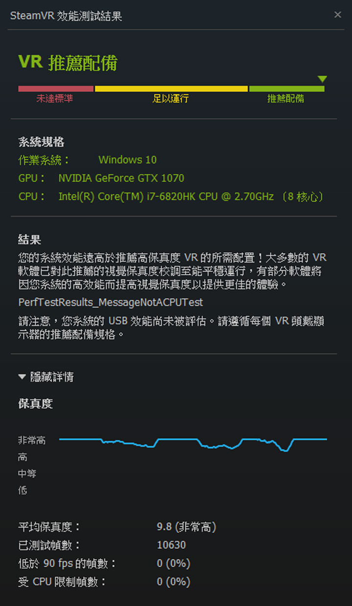 [Unbox] 少了束縛，沉浸虛擬實境更輕鬆自在：MSI VR One 背包電競主機實測！ - 阿祥的網路筆記本