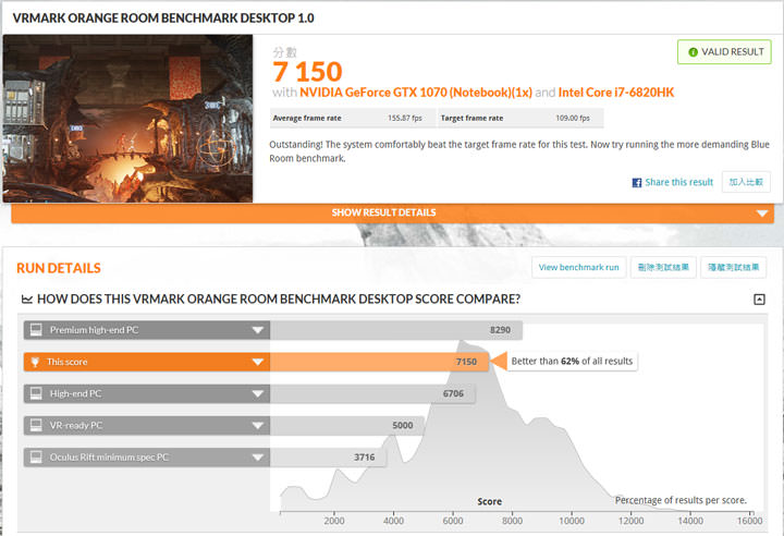 [Unbox] 少了束縛，沉浸虛擬實境更輕鬆自在：MSI VR One 背包電競主機實測！ - 阿祥的網路筆記本