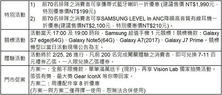 [Event] SAMSUNG VISION LAB今日正式開幕！全新「POP-UP Store」用科技應用彰顯品牌精神，並帶來四大創新服務！ - 阿祥的網路筆記本